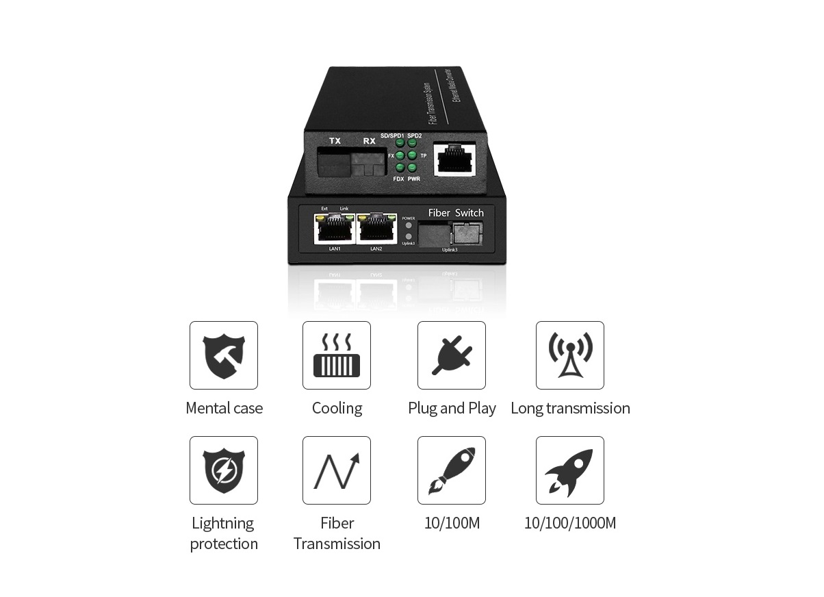 Media Converter HASIVO 3