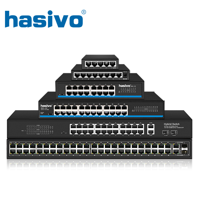 Managed Ethernet Switch 4