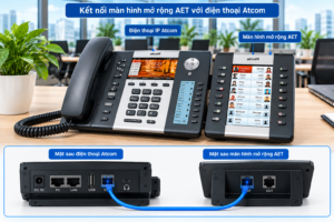 Hướng dẫn kết nối màn hình mở rộng Atcom AET với A48-A68