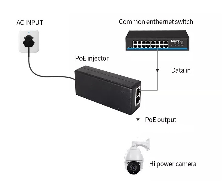 PoE-Injector-App