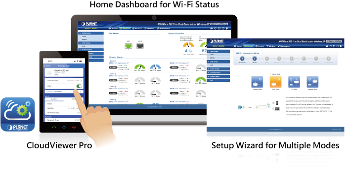 Phần mềm quản lý WIFI doanh nghiệp