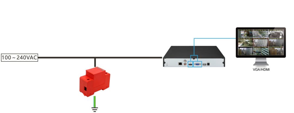 thiết bị chống sét lan truyền nguồn điện cho đầu ghi hình